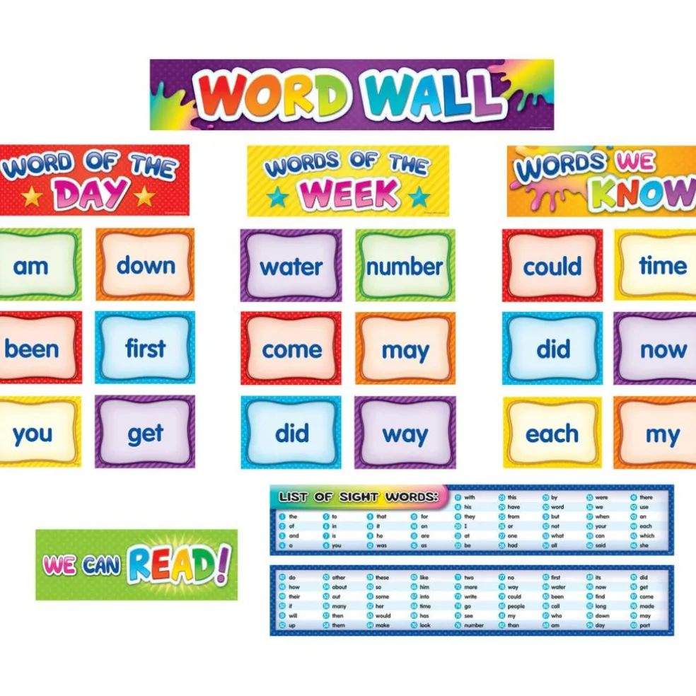 Teacher Created Resources First 100 Sight Words Pocket Chart Cards