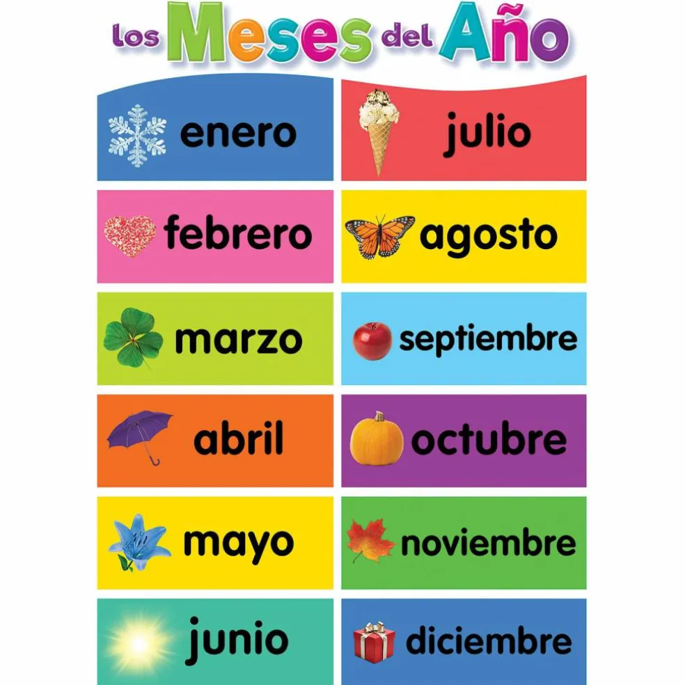 Teacher Created Resources® Spanish Colorful Early Learning Posters Set