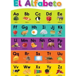 Teacher Created Resources® Spanish Colorful Early Learning Posters Set