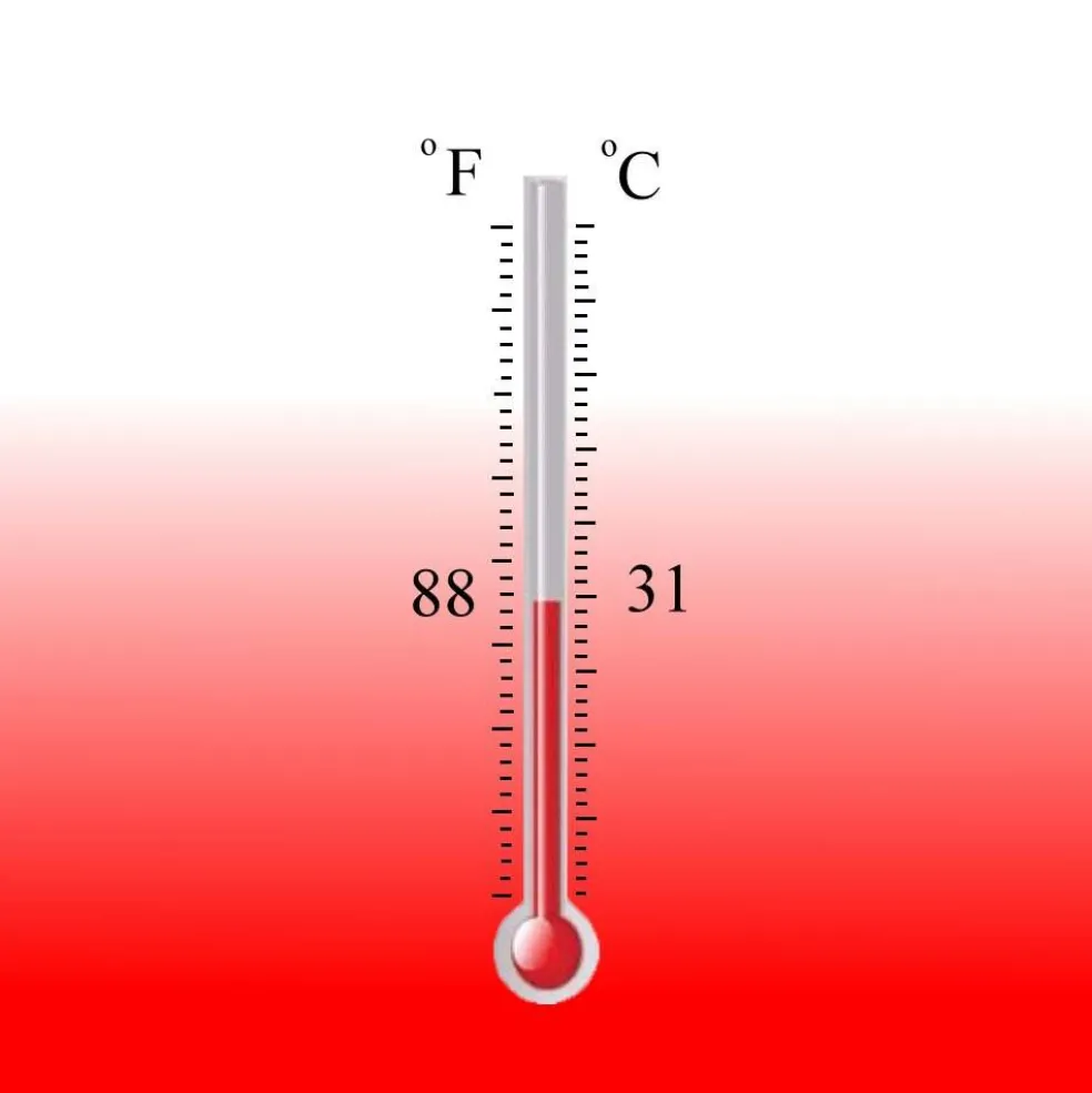 Temperature Activated Body Heat Reactive Color Changing Thermochromic Fabric Paint