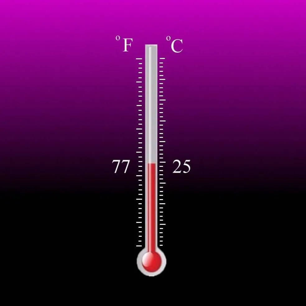 Temperature Activated Body Heat Reactive Color Changing Thermochromic Fabric Paint
