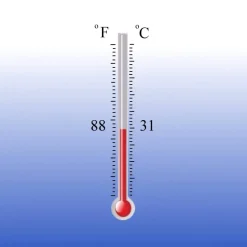 Temperature Activated Body Heat Reactive Color Changing Thermochromic Fabric Paint