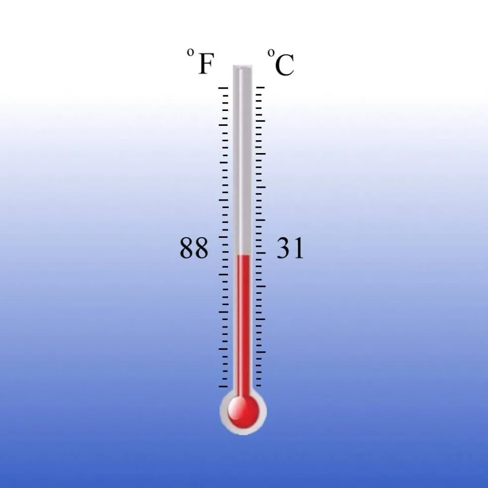 Temperature Activated Body Heat Reactive Color Changing Thermochromic Fabric Paint