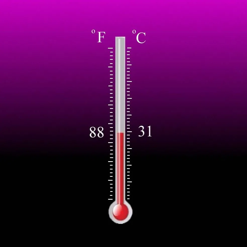 Temperature Activated Body Heat Reactive Color Changing Thermochromic Fabric Paint