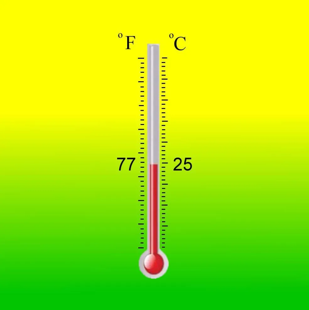 Temperature Activated Body Heat Reactive Color Changing Thermochromic Fabric Paint