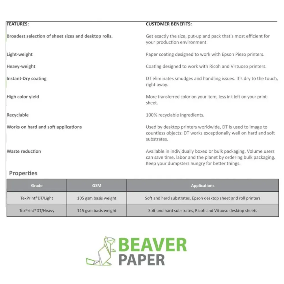 TexPrint DT Light for Conversion Sublimation Epson Printers High Release Sublimation Transfer Paper for Dye Sublimation