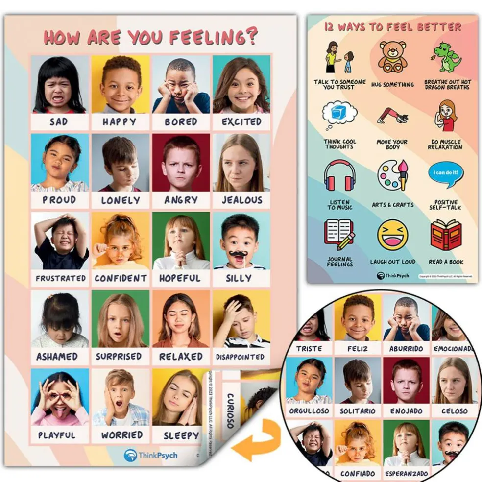 ThinkPsych® 11" x 17" Laminated Feelings & Coping Posters Set