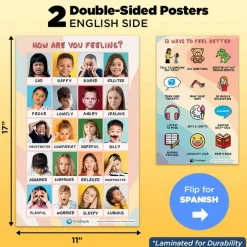 ThinkPsych® 11" x 17" Laminated Feelings & Coping Posters Set