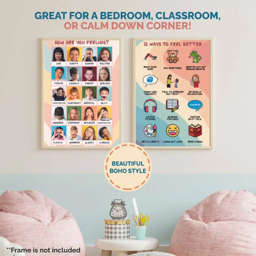 ThinkPsych® 11" x 17" Laminated Feelings & Coping Posters Set