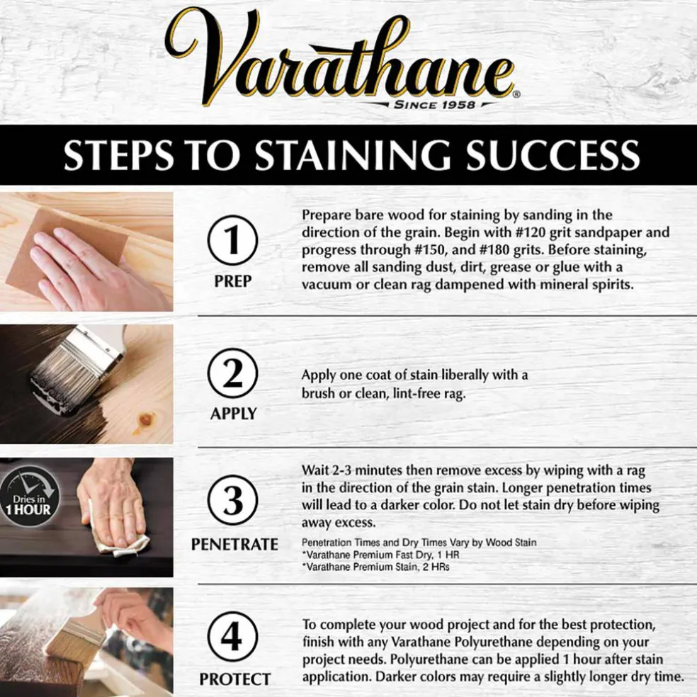 Varathane® 32oz. Crystal Clear Ultimate Water Bases Polyurethane
