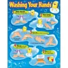 Washing Your Hands Learning Chart, 17" x 22"
