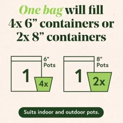 We The Wild™ 6qt. Just Great Soil Premium Organic Gnat-Resistant Potting Mix for Houseplants