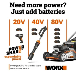 Worx WX820L 20V PowerShare Sandeck 5-in-1 Cordless Multi-Sander