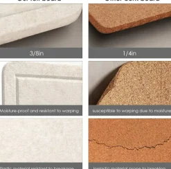 36 x 24 inches Felt Board - Cork Board Alternative for Wall(Oatmeal)